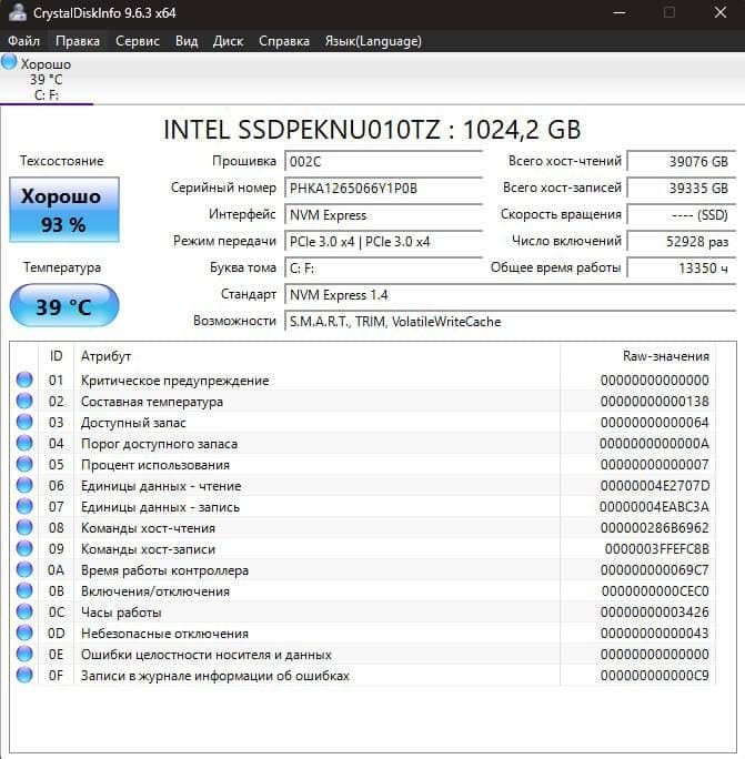 Ноутбук ASUS ROG Strix Zephyrus G14 GA401QE 7