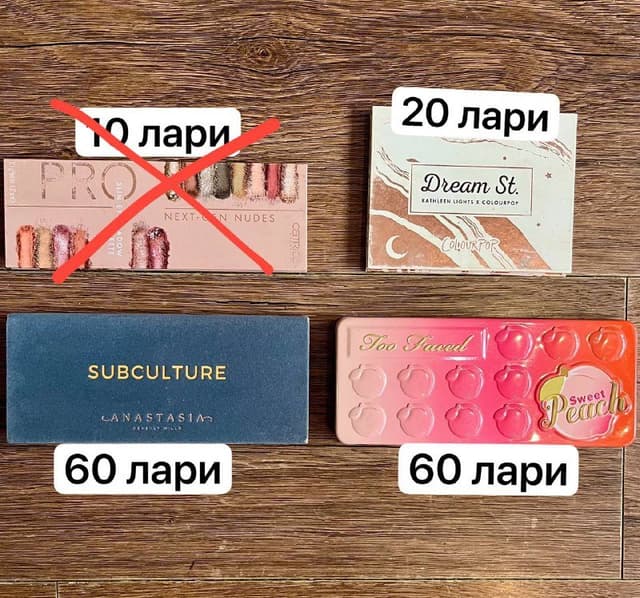 Палетка теней Colourpop, Anastasia Beverly Hills, Too Faced