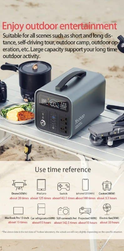 Портативная электростанция Yoobao EN1000S 1100Вт 2