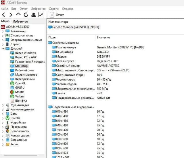 Монитор AOC 24 дюйма FullHD