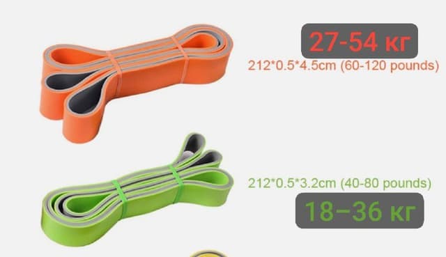 Резинки для тренировок (эспандеры) 27-54 кг, 18-36 кг