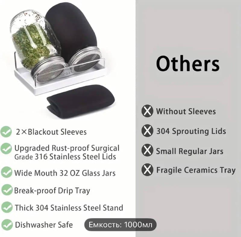 Набор для проращивания микрозелени микрогрина 5