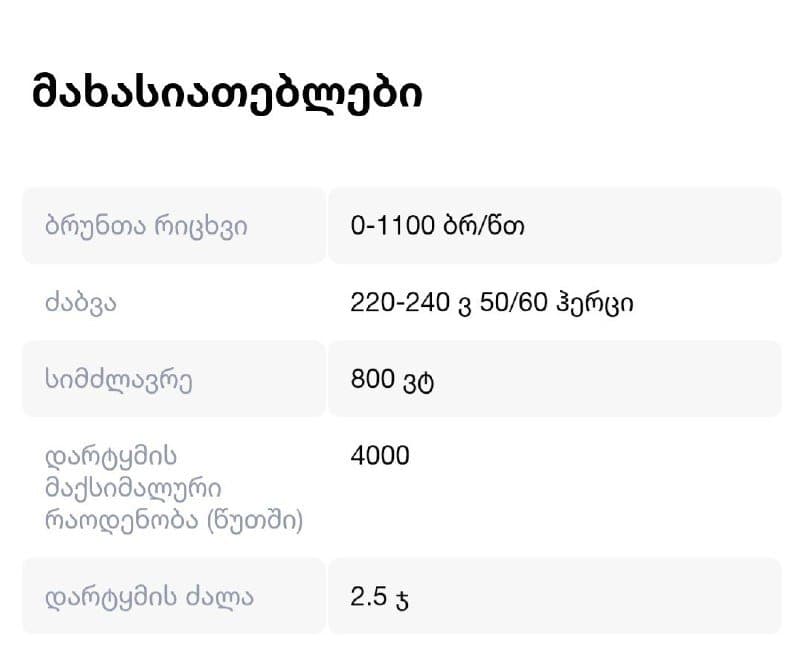 Перфоратор Ingco rotary hammer 4