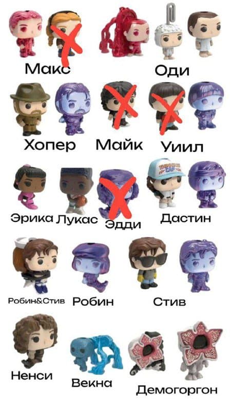 Коллекция фигурок OSD, поштучно