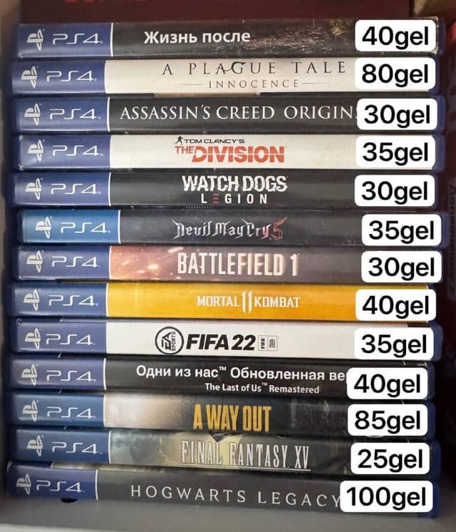Игры для PS4 PlayStation 4 комплект