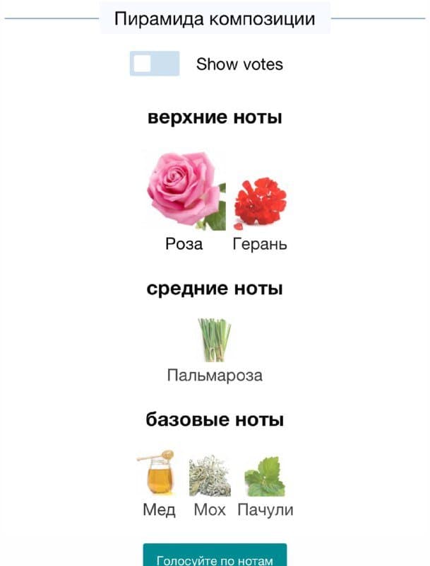 La Fille de Berlin Serge Lutens 50мл 2