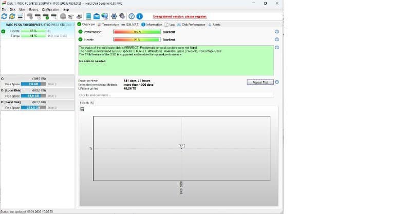 Игровой ноутбук HP Omen 15.6, Ryzen 5800H, RTX 3070, 32GB RAM 8