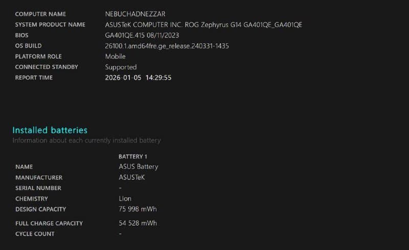 Ноутбук ASUS ROG Strix Zephyrus G14 GA401QE 10