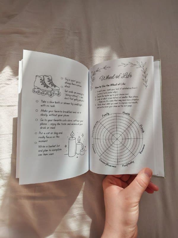 Дневник рефлексии Closer to Yourself 6