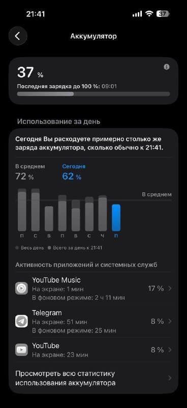 IPhone 16 pro max 256 sim eSIM 4