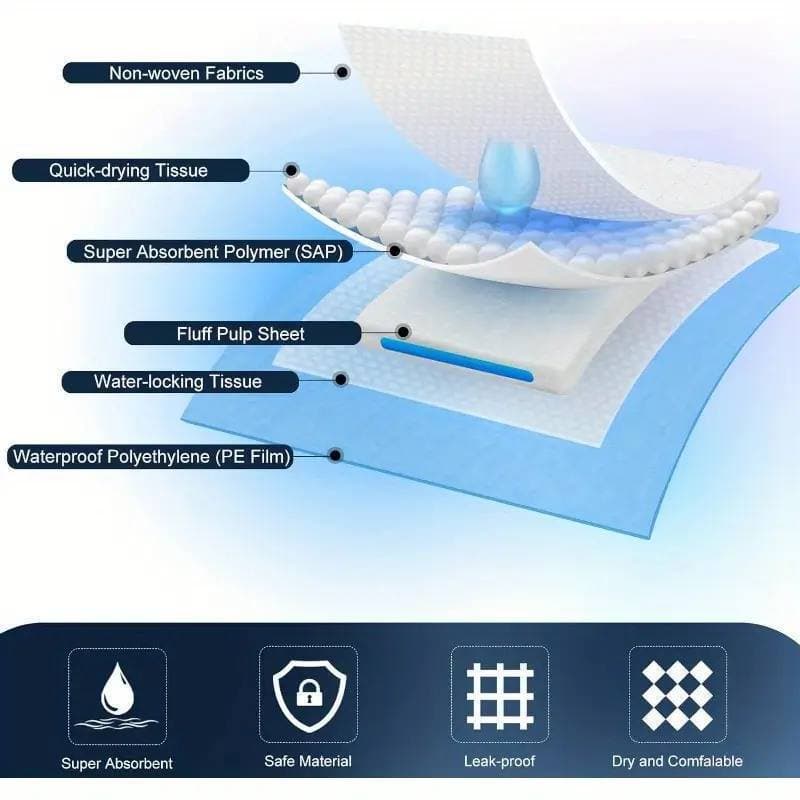Одноразовые пеленки для туалета животных 2