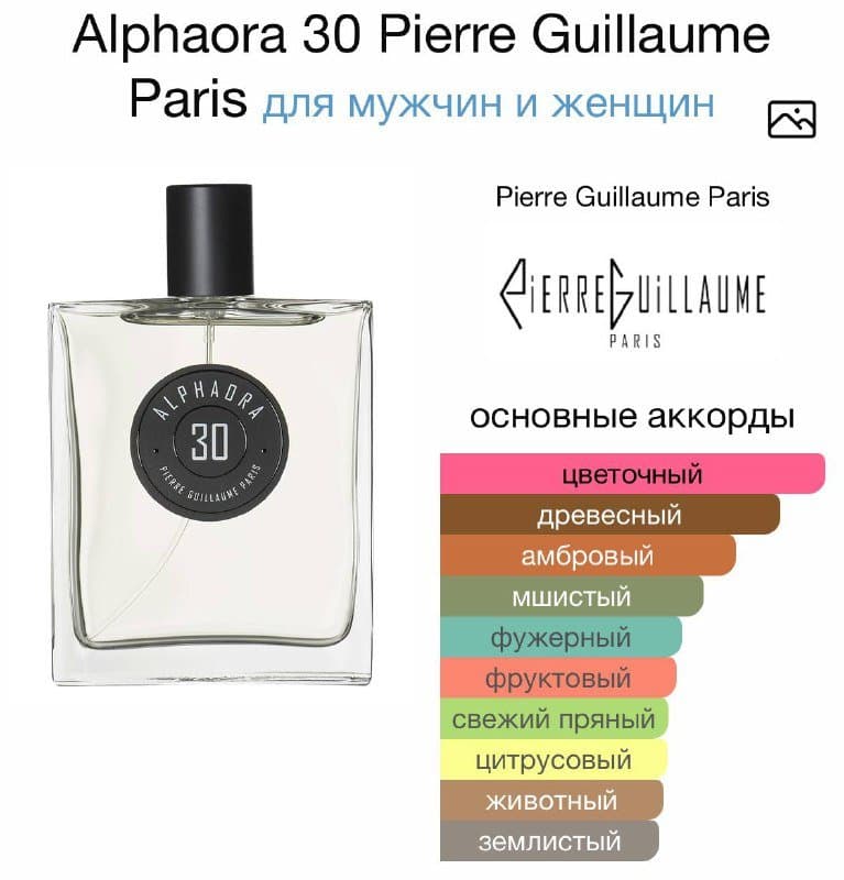 Парфюм Alphaora 30 Pierre Guillaume Paris 48 ml 4