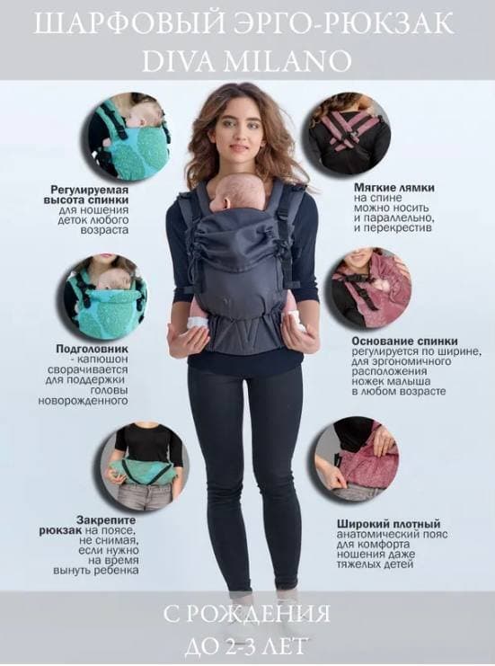 Эрго-рюкзак для детей от рождения до 2-3 лет 2