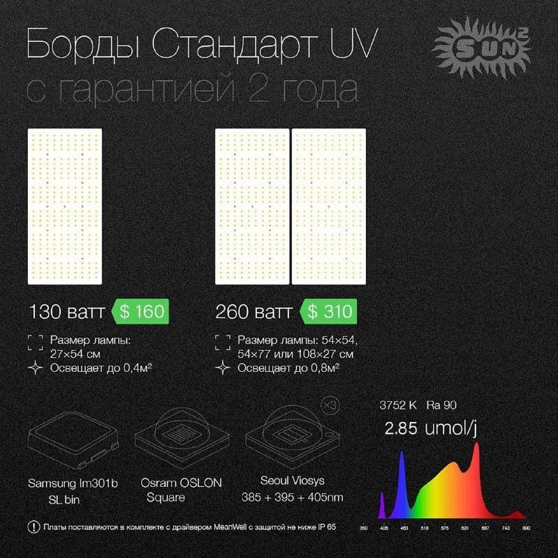 LED свет лампа для выращивания растений 4